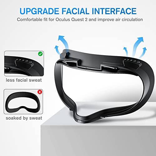 SUPERUS Interfaz Facial para Oculus/Meta Quest 2 con 2 Reemplazos de Almohadilla Facial, Almohadilla Nasal Anti Luz, Protector de Lente y Espaciador de Gafas Comodidad Kit de Accesorios 7 en 1 (Negro) - Imagen 4